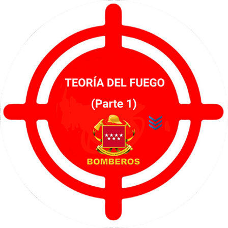 Test Comunidad de Madrid- Teoría del Fuego (Parte 1)